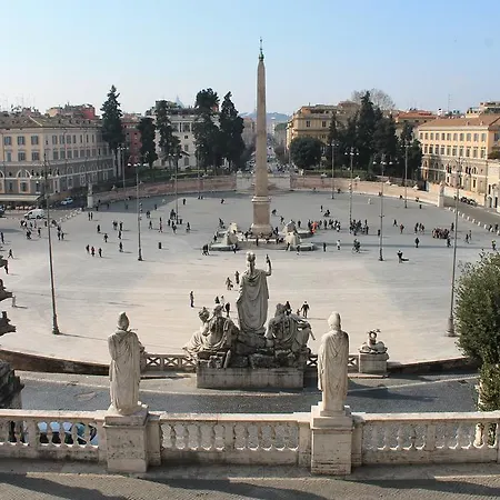 Close To Vatican